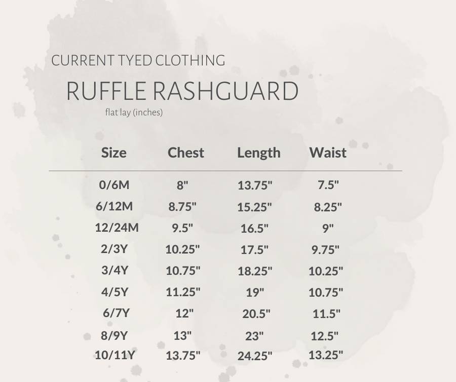 The Emma Ruffle Rashguard Suit – Current Tyed