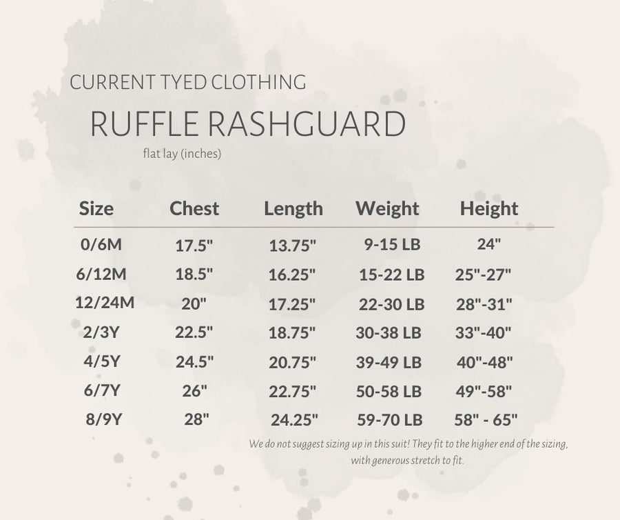 Little & Lively x Current Tyed: Der gerippte Rashguard-Anzug „Ocean“ mit Rüschen